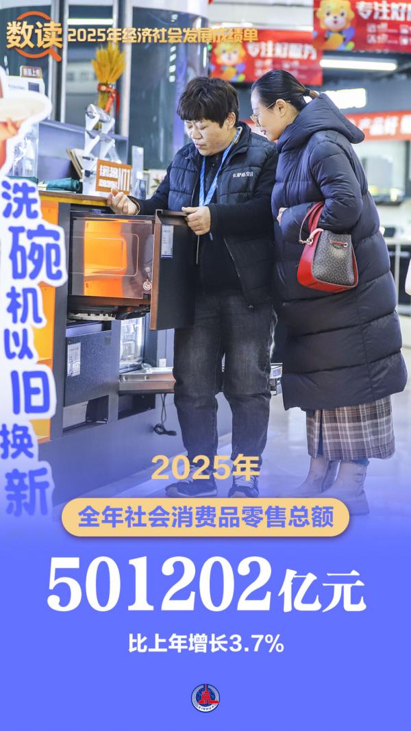 南京医院黄牛号贩子票贩子代网上预约代挂号电话数读2025年经济社会发展成绩单