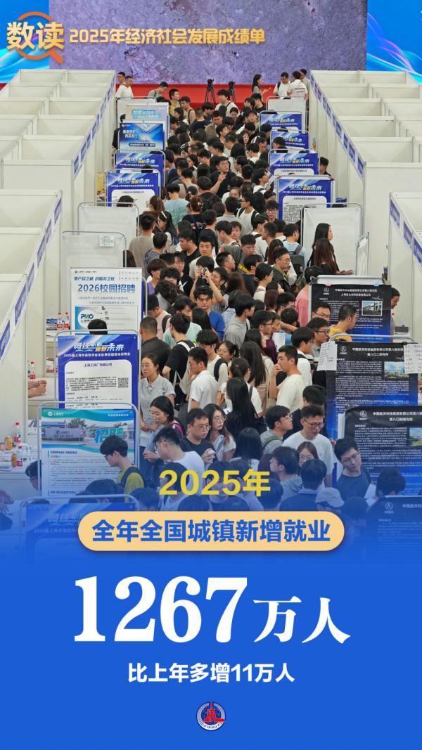 南京医院黄牛号贩子票贩子代网上预约代挂号电话数读2025年经济社会发展成绩单