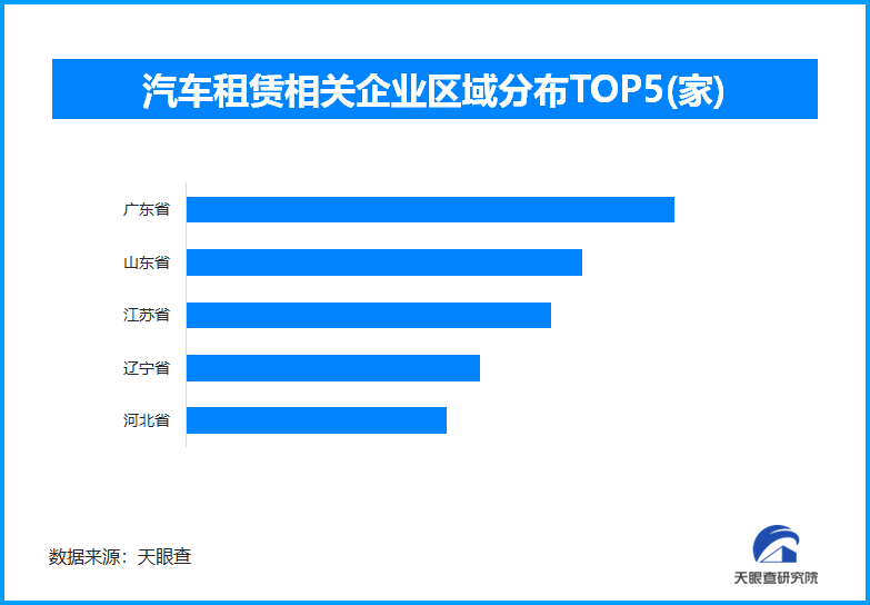 
辽宁省肿瘤医院黄牛号贩子票贩子代网上预约代挂号电话2026春节租车出行热潮涌动 现存相关企业超101万家