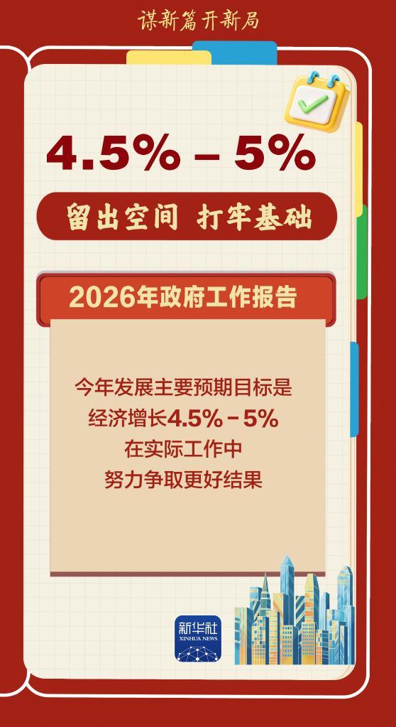 
北京首都医科大学妇产医院刘朝晖杨淑丽郭翠梅王欣刘晓巍黄牛挂号电话谋新篇开新局丨这些数字，透着暖暖的民生温度！