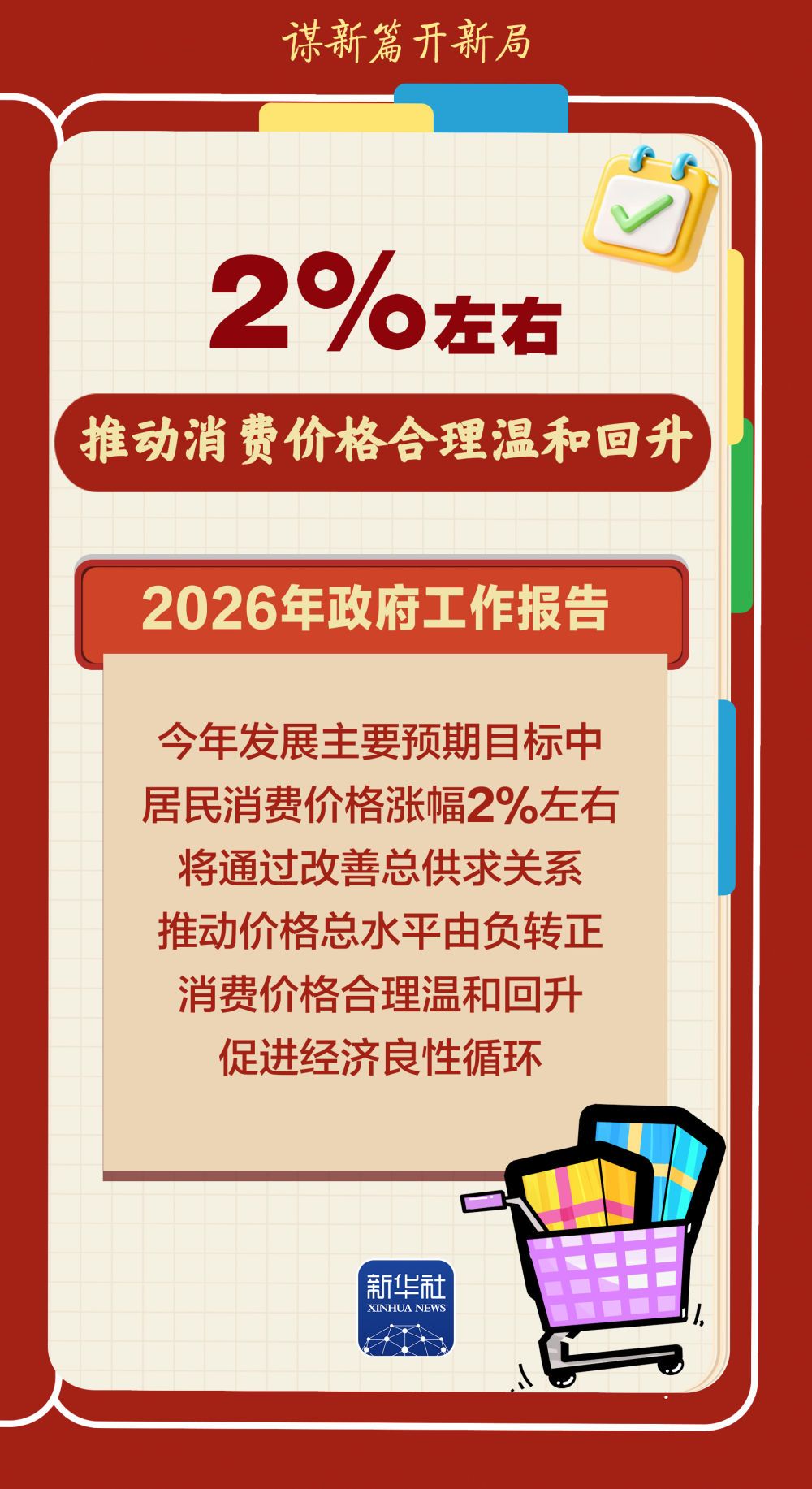 谋新篇开新局｜这些数字，透着暖暖的民生温度！