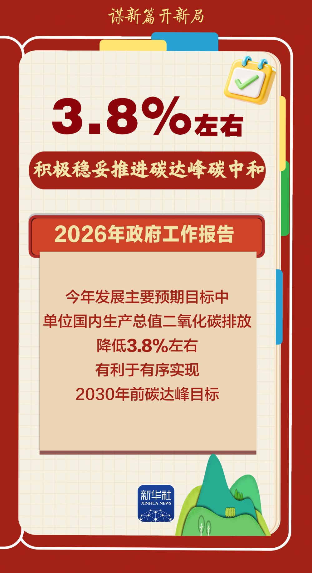 谋新篇开新局｜这些数字，透着暖暖的民生温度！