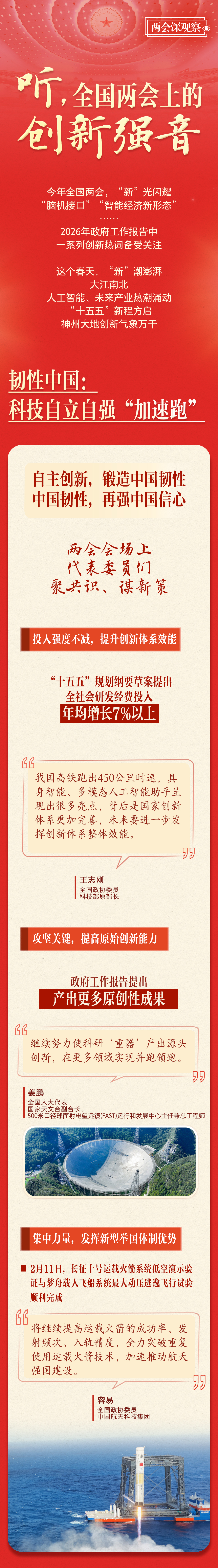 两会深观察丨听，全国两会上的创新强音