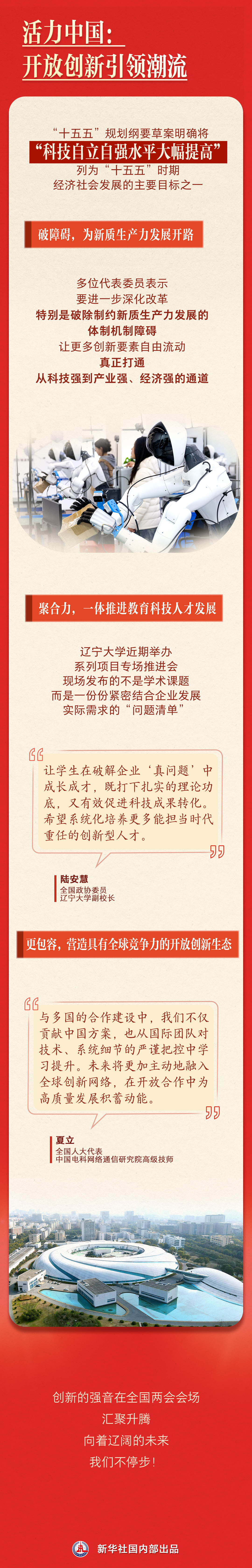 两会深观察丨听，全国两会上的创新强音
