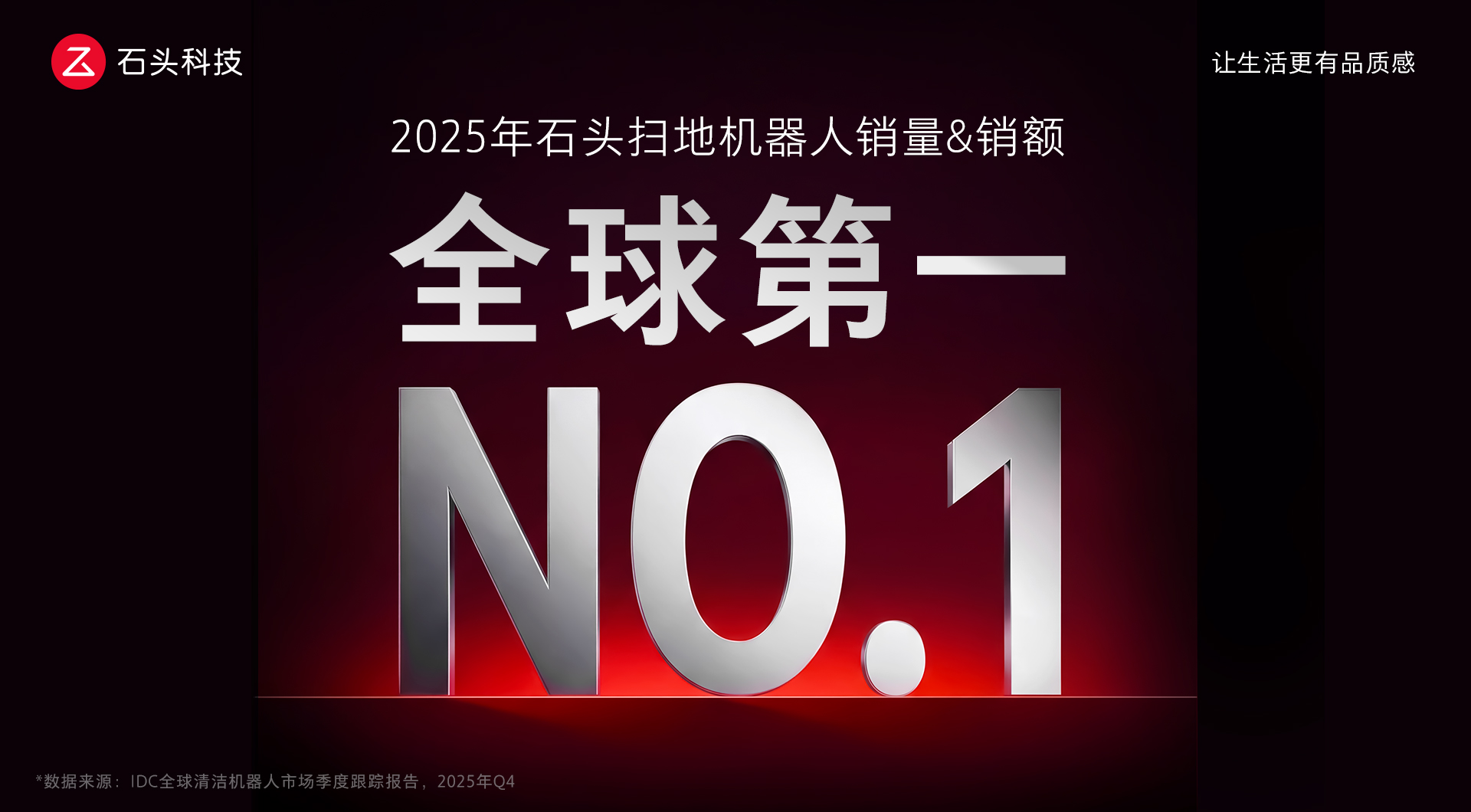 
西安市精神卫生中心黄牛号贩子票贩子代网上预约代挂号电话石头科技蝉联全球扫地机器人市场量额双第一 引领行业迈向高质量发展新阶段