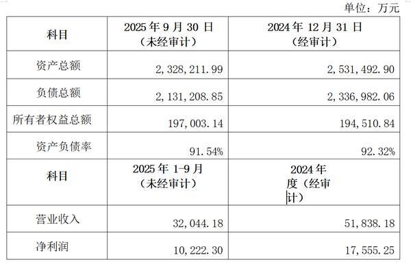 
中山大学孙逸仙纪念医院黄牛号贩子票贩子代网上预约代挂号电话华谊财务公司将获股东增资 注册资本由10亿元增至20亿元