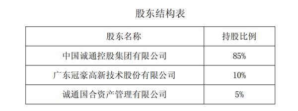 
上海肝胆外科医院黄牛号贩子票贩子代网上预约代挂号电话诚通财务公司2025年实现营收6.84亿元 净利1.52亿元