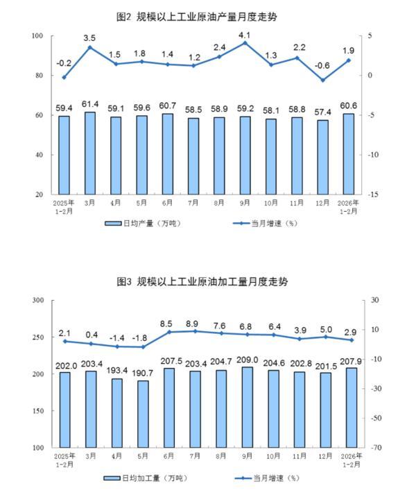 
医学科学院皮肤病医院黄牛号贩子票贩子代网上预约代挂号电话国家统计局：1至2月份规上工业发电量15718亿千瓦时 同比增长4.1%