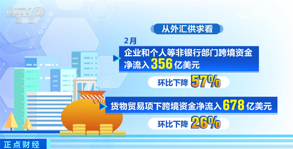 
陕西省结核病防治院黄牛号贩子票贩子代网上预约代挂号电话透过数据看我国外汇市场运行总体稳健 交易保持活跃 购汇需求基本稳定