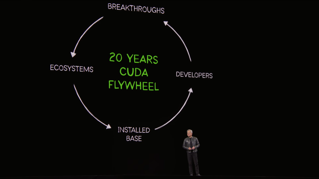 同仁医院黄牛号贩子票贩子代网上预约代挂号电话黄仁勋:Token是AI时代基石,“龙虾”将成个人操作系统