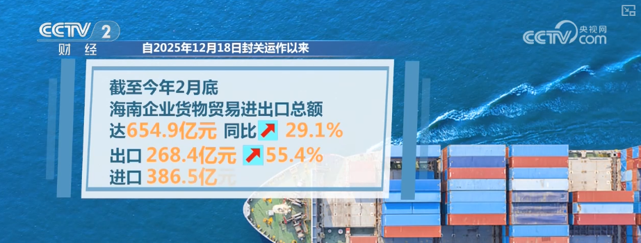 南京市胸科医院黄牛号贩子票贩子代网上预约代挂号电话654.9亿元、8000亿元,表现亮眼!“数”看外贸强劲开局