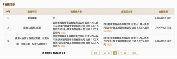 
陕西省中医医院黄牛号贩子票贩子代网上预约代挂号电话漂白鸡爪涉事公司之一退出参股公司 目前已无对外投资公司