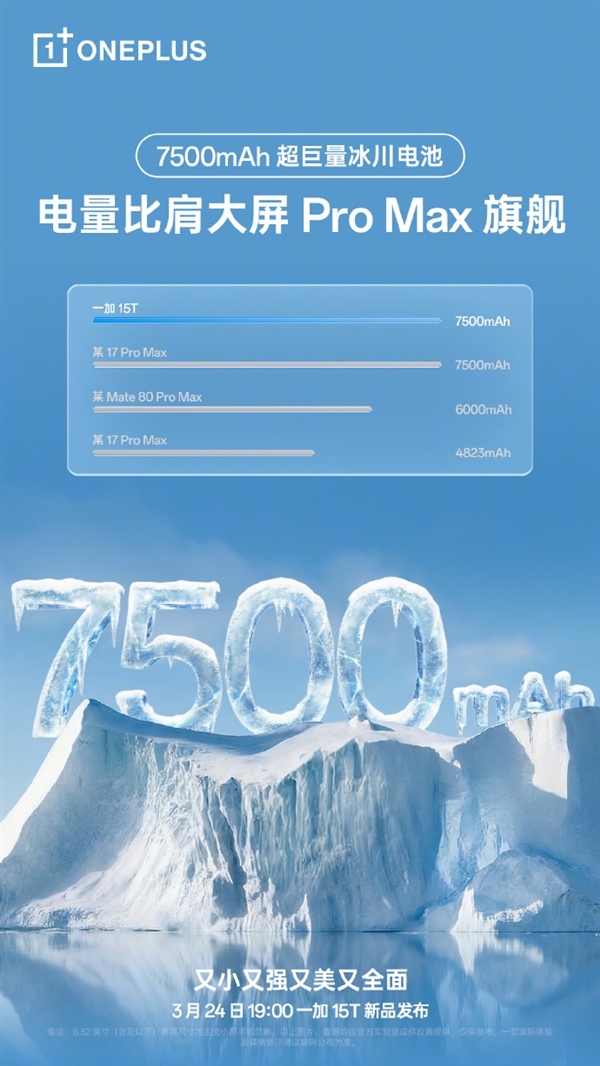 一加15T全球首发7500mAh超巨量冰川电池 李杰:断层碾压其他所有小屏