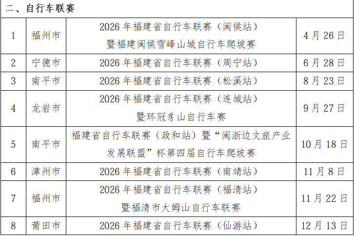 计划公布!今年福建将举办这些比赛