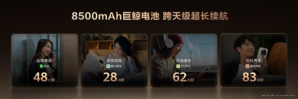 鸿蒙6全覆盖!畅享新机首次搭载鸿蒙6:千元机也能享旗舰级智慧体验