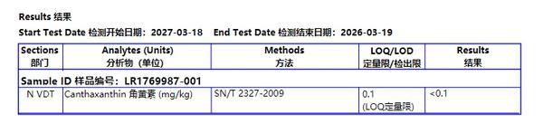 
中日友好医院李丽娟张永明陈静瑜黄牛挂号电话三地监管部门抽检证实：黄天鹅鸡蛋未检出角黄素