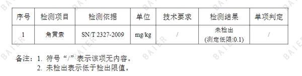 
中日友好医院李丽娟张永明陈静瑜黄牛挂号电话三地监管部门抽检证实：黄天鹅鸡蛋未检出角黄素