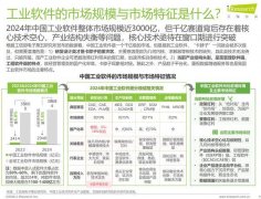 
复旦大学附属肿瘤医院徐科达邵志敏朱耀叶定伟曹达龙吴小华胡夕青张剑张晓伟刘文生张倜朱卫平黄牛挂号电话艾瑞报告（