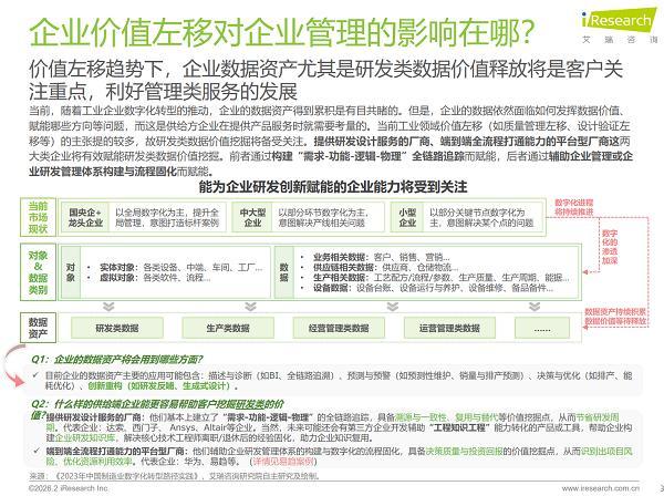 
复旦大学附属肿瘤医院徐科达邵志敏朱耀叶定伟曹达龙吴小华胡夕青张剑张晓伟刘文生张倜朱卫平黄牛挂号电话艾瑞报告（2026）：研发数据如何变资产？易趋成项目管理软件样本