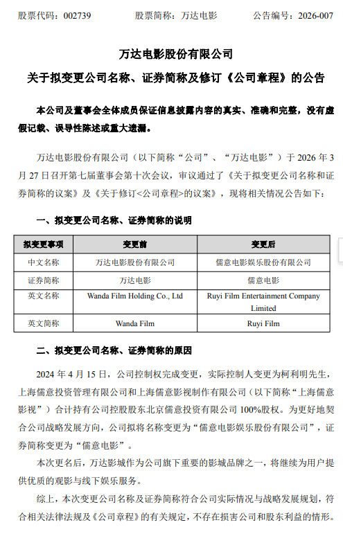 万达电影拟更名儒意电影 从单一“电影”升级深耕多元娱乐体验