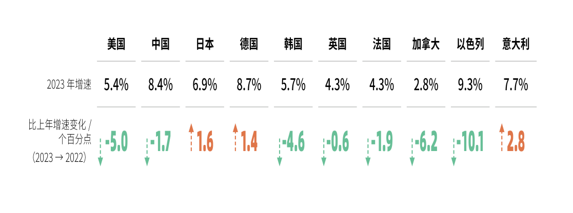 中医科学院眼科医院黄牛号贩子票贩子代网上预约代挂号电话向科技强国目标稳步迈进!中国国家创新指数综合排名世界第9位