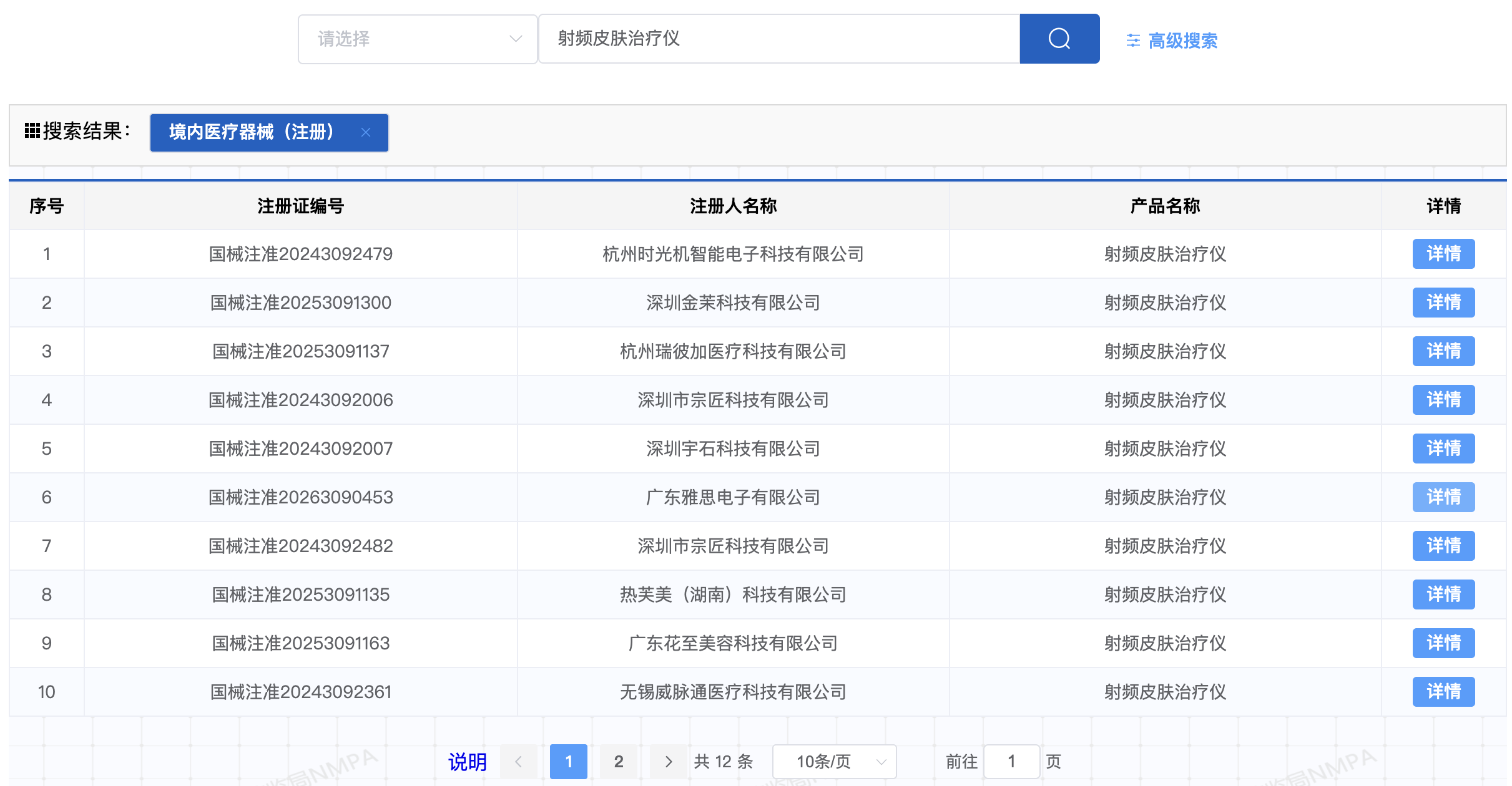 上海儿童医学中心黄牛号贩子票贩子代网上预约代挂号电话即将“持证上岗”,家用美容仪如何守护“颜值安全”?