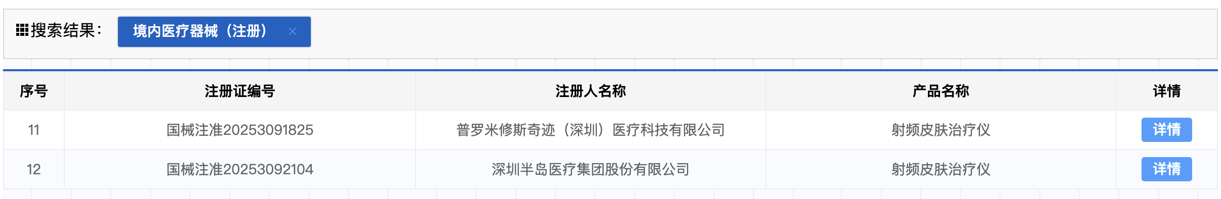 上海儿童医学中心黄牛号贩子票贩子代网上预约代挂号电话即将“持证上岗”,家用美容仪如何守护“颜值安全”?