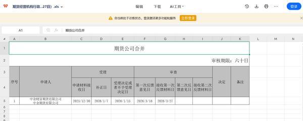 
上海华山医院黄牛号贩子票贩子代网上预约代挂号电话中金财富期货与中金期货合并事项进入审查阶段