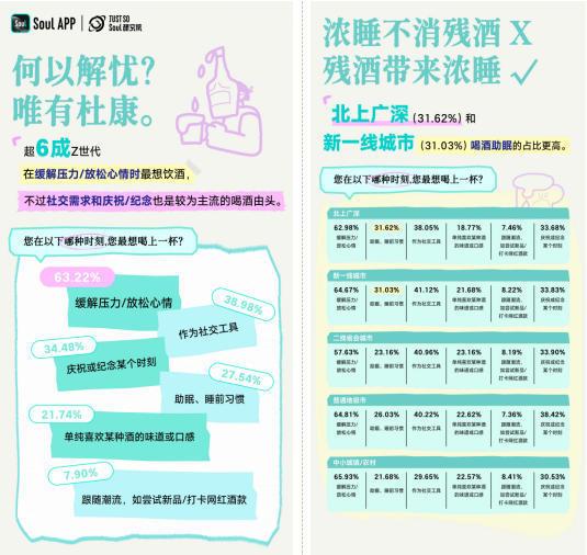 
南京市第一医院黄牛号贩子票贩子代网上预约代挂号电话Soul x DASH LAND 联名酒馆开业，在 7 个情绪出口里找回自己