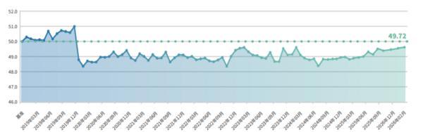 
北京大学肿瘤医院杨跃王嘉李惠平姜晗昉黄牛挂号电话新华指数｜2月普惠金融-景气指数：小微企业韧性持续增强