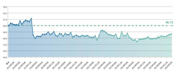
北京大学肿瘤医院杨跃王嘉李惠平姜晗昉黄牛挂号电话新华指数｜2月普惠金融-景气指数：小微企业韧性持续增强