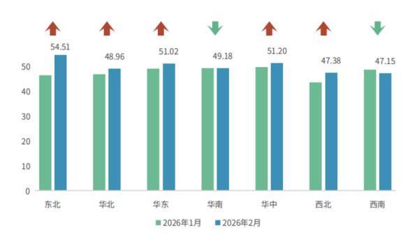 
北京大学肿瘤医院杨跃王嘉李惠平姜晗昉黄牛挂号电话新华指数｜2月普惠金融-景气指数：小微企业韧性持续增强