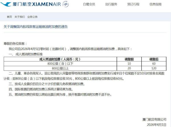 
南方医科大学南方医院吕英黄牛挂号电话国内航线燃油附加费4月5日起上调，800公里以上由20元涨至120元