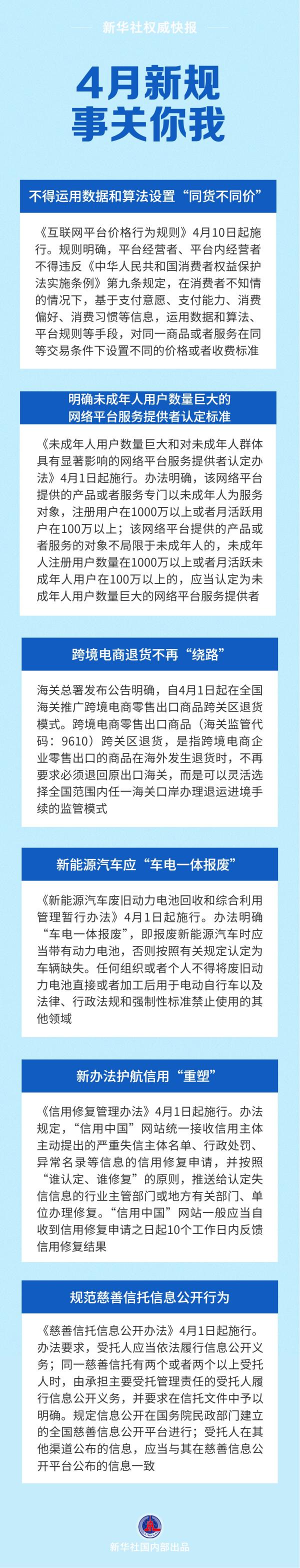 
佑安医院黄牛号贩子票贩子代网上预约代挂号电话4月新规，事关你我