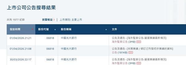 
北大口腔医院黄牛号贩子票贩子代网上预约代挂号电话光大银行年报“闹乌龙”：47家分支机构错了40家，上海分行资产少了4036亿