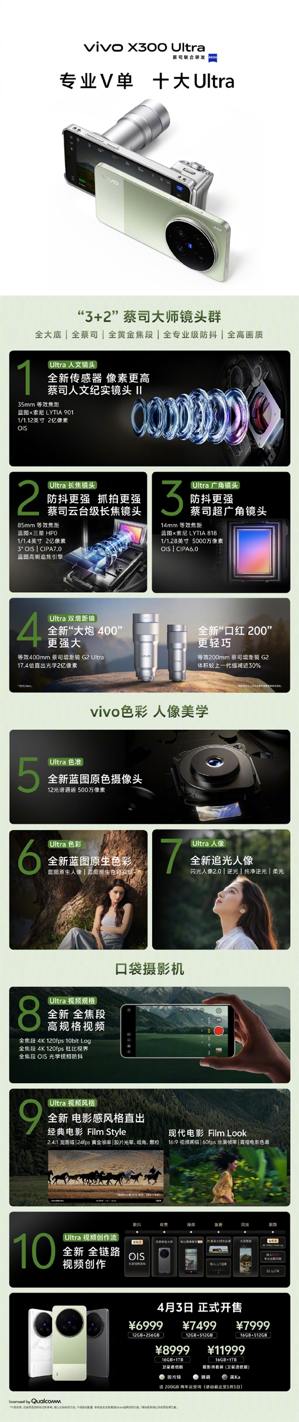 机圈专业V单来了!vivo X300 Ultra正式开售:6999元起
