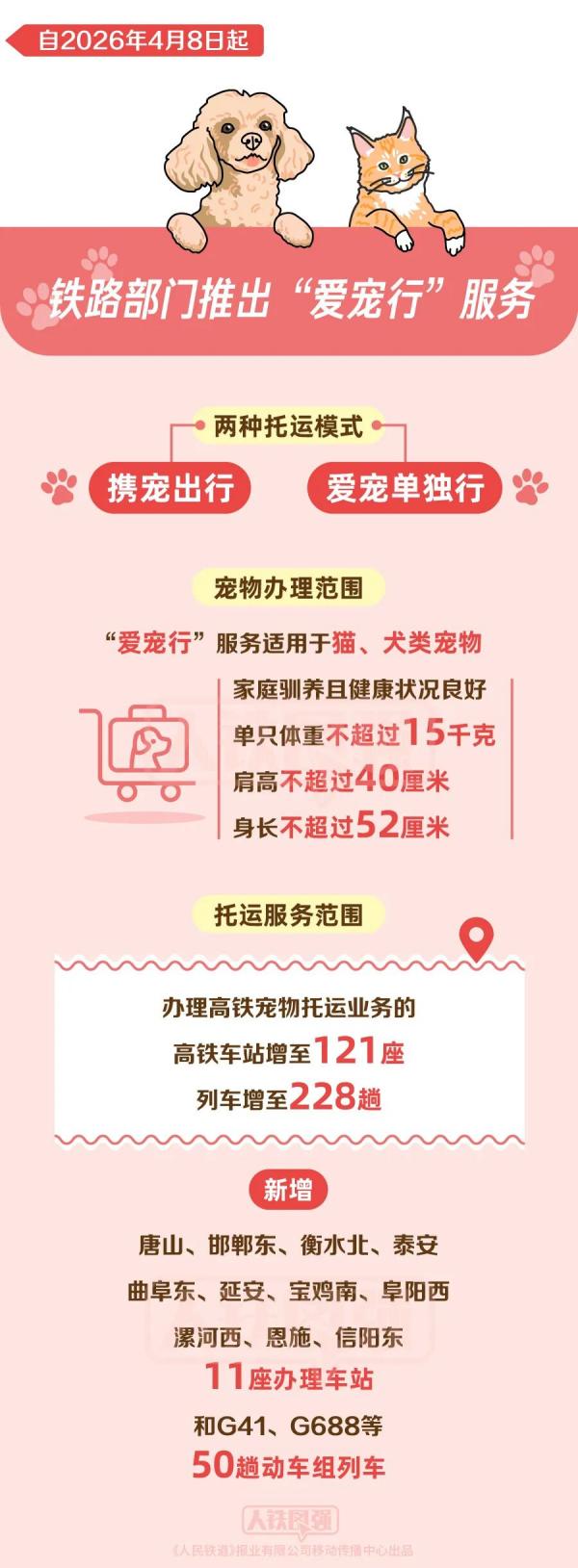 
中山大学肿瘤防治中心黄牛号贩子票贩子代网上预约代挂号电话新增11座车站50趟动车 高铁宠物托运今起优化