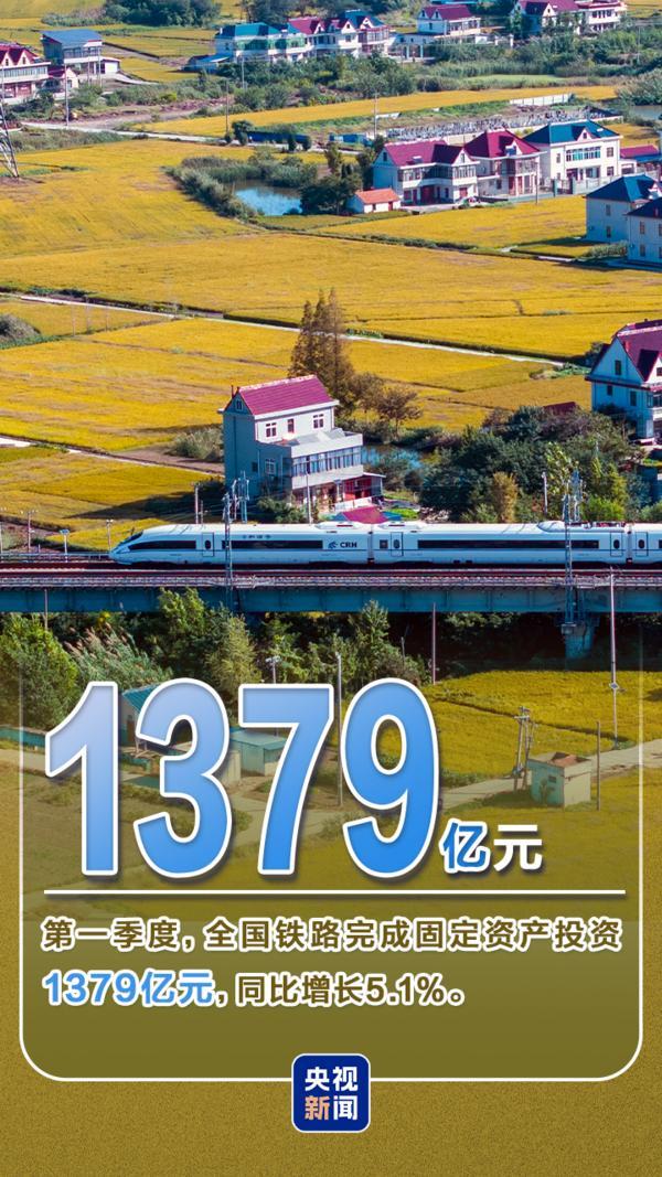 
天津儿童医院黄牛号贩子票贩子代网上预约代挂号电话中国经济开门红！一季度数据再“上新”