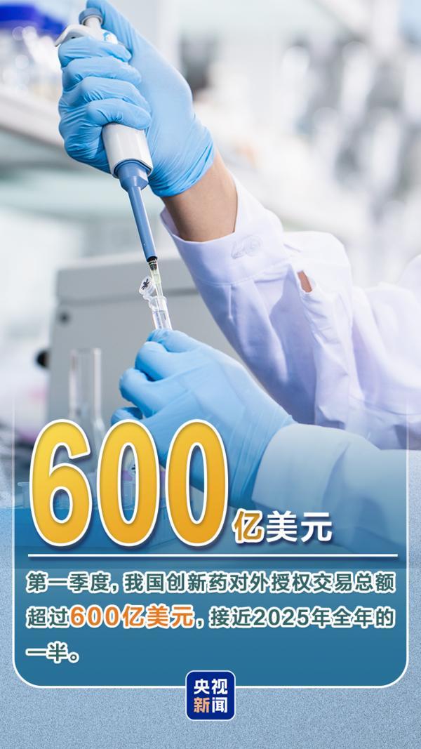 
天津儿童医院黄牛号贩子票贩子代网上预约代挂号电话中国经济开门红！一季度数据再“上新”