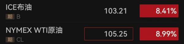 
天津医科大学总医院罗营天邦茂黄牛挂号电话美伊会谈无果而终，市场担忧情绪蔓延