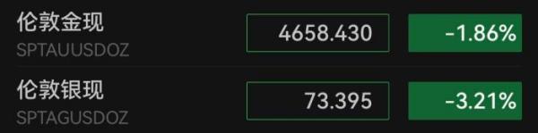 
天津医科大学总医院罗营天邦茂黄牛挂号电话美伊会谈无果而终，市场担忧情绪蔓延