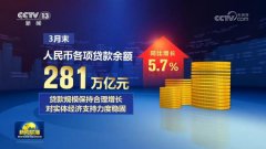 
西安医院黄牛号贩子票贩子代网上预约代挂号电话3月末社会融资规模增速保持合理水平