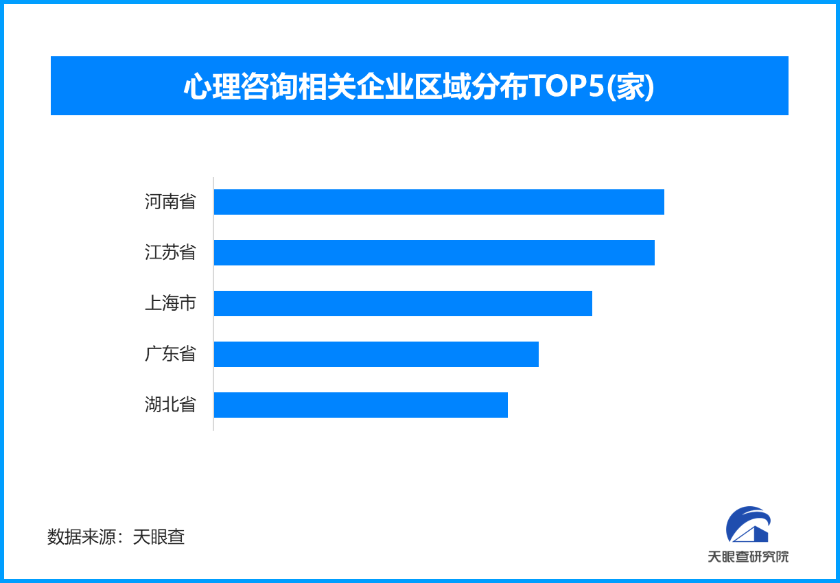 
浙江省肿瘤医院陶开义曾剑张英丽张喜平陈鲁张英丽黄牛挂号电话2030年将健全心理服务体系，现存心理咨询相关企业超14.9万家