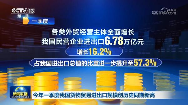 
西安交大一附院黄牛号贩子票贩子代网上预约代挂号电话今年一季度我国货物贸易进出口规模创历史同期新高