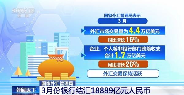 
广州红十字会医院黄牛号贩子票贩子代网上预约代挂号电话3月份银行结售汇数据公布 我国外汇市场总体平稳运行