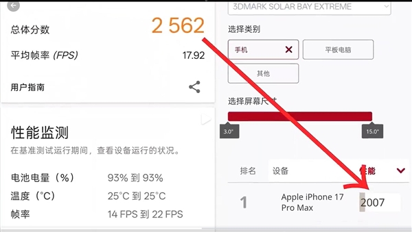 一加Ace 6至尊版魔改天玑9500：GPU性能彻底榨干 跑分超越A19 Pro