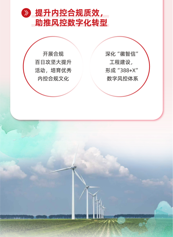 
上海交通大学医学院附属仁济医院张进金迪孔文张月萍童婧陈向锋刘炜黄燕平黄牛挂号电话一图读懂徽商银行2025社会责任报告