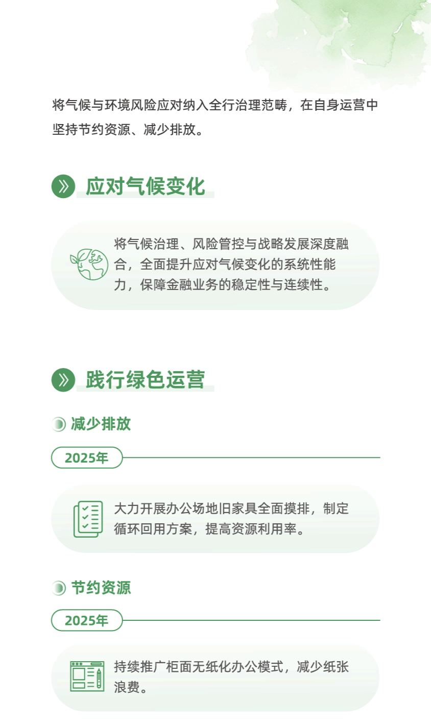 
上海交通大学医学院附属仁济医院张进金迪孔文张月萍童婧陈向锋刘炜黄燕平黄牛挂号电话一图读懂徽商银行2025社会责任报告