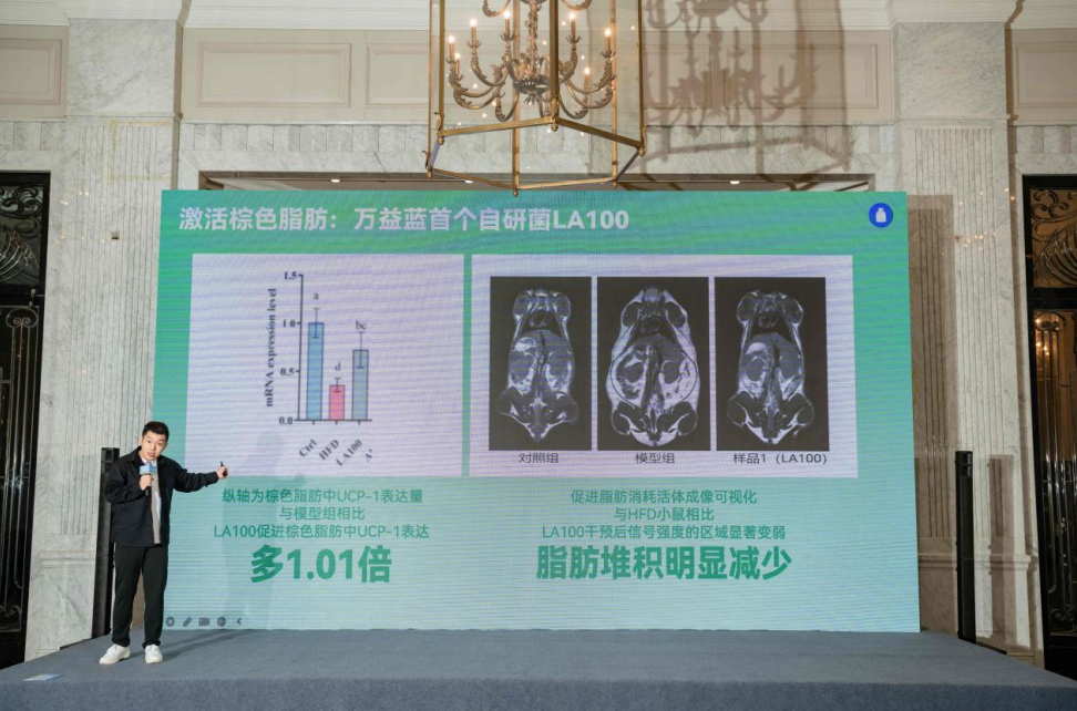 
山东中医药大学附属医院刘金昊叶青师伟王东梅刘源香杨传华齐元富周晓园朱海洪杨毅王玉明梁俊薇刘晓菲曹宏张葆青刁娟娟黄牛挂号电话轻享健康新体验 万益蓝WONDERLAB益起轻享踏春季发布早B晚S PLUS新品