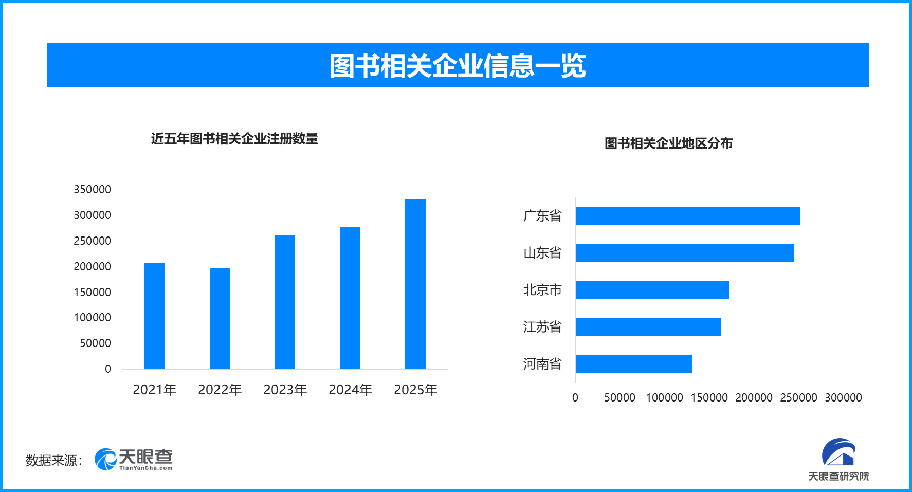 
中山大学肿瘤防治中心郭琤琤夏雯邱妙珍候雪刘寿生董军黄牛挂号电话全民阅读热潮下：世界读书日驱动的产业创新与价值延伸
